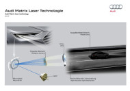 Autoperiskop.cz  – Výjimečný pohled na auta - Audi zvětšuje svůj náskok v oblasti automobilové osvětlovací techniky Matrix Laser s vysokým rozlišením