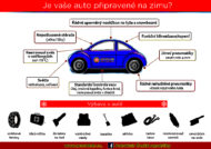Autoperiskop.cz  – Výjimečný pohled na auta - Zvládnete cestu na hory svým autem – máte auto dobře připraveno na zimní přírodu?!