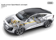 Autoperiskop.cz  – Výjimečný pohled na auta - Nový Audi e-tron Sportback concept ve ve stylu kupé představen (podrobná informace)