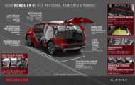 Autoperiskop.cz  – Výjimečný pohled na auta - Nová Honda CR-V: Více prostoru, komfortu, pohodlí a technologií