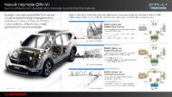 Autoperiskop.cz  – Výjimečný pohled na auta - Se systémem Honda Hybrid Performance se zcela nové  CR-V dostává na novou úroveň