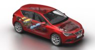 Autoperiskop.cz  – Výjimečný pohled na auta - Leon na CNG dostal nový motor 1.5 TGI Evo s ještě vyšším výkonem a hospodárností