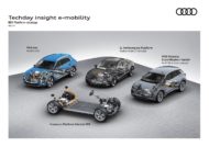 Autoperiskop.cz  – Výjimečný pohled na auta - Elektromobily Audi budou používat čtyři platformy