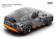 Autoperiskop.cz  – Výjimečný pohled na auta - Dynamický, hbitý a elektrický: Audi představuje koncept pohonu pro modely e-tron S