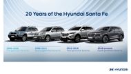 Autoperiskop.cz  – Výjimečný pohled na auta - Oblíbené SUV Hyundai Santa Fe: čtyři generace a 20 let na trhu