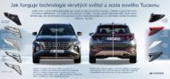 Autoperiskop.cz  – Výjimečný pohled na auta - Hyundai Motor nabízí nahlédnutí do technologie skrytých světlometů, které jsou ozdobou zcela nového modelu Tucson