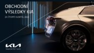 Autoperiskop.cz  – Výjimečný pohled na auta - Kia oznámila obchodní výsledky za čtvrtý kvartál 2020
