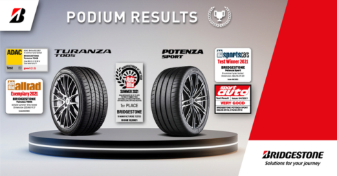 Bridgestone, „Výrobce roku“, sbírá v evropských testech letních pneumatik umístění na stupních vítězů