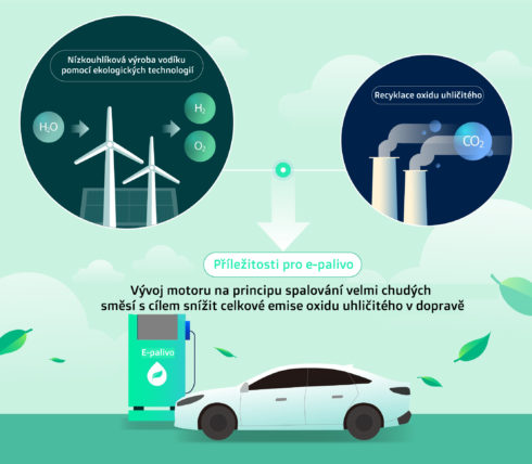 HMG zahájí spolupráci s Aramco a KAUST na vývoji nového e-paliva na podporu čisté mobility
