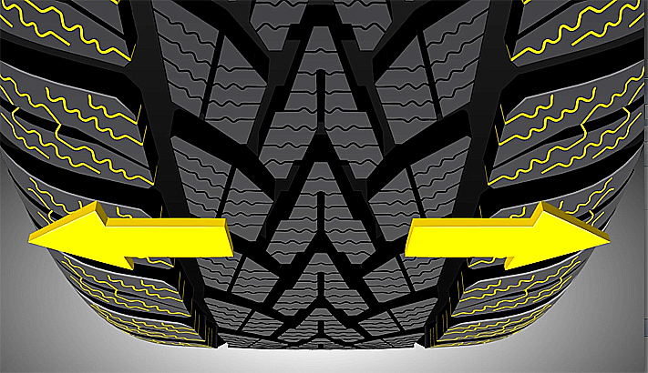 Zimní pneumatika Dunlop Winter Response 2: vynikající výkon v zimních podmínkách