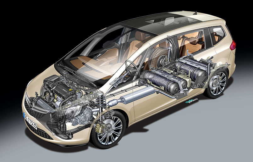 Nový sedmimístný Opel Zafira Tourer CNG: nejdelší dojezd ve třídě při pohonu plynem