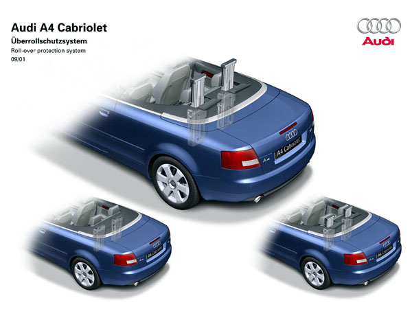 Audi A4 Cabriolet se šestiválcovými motory