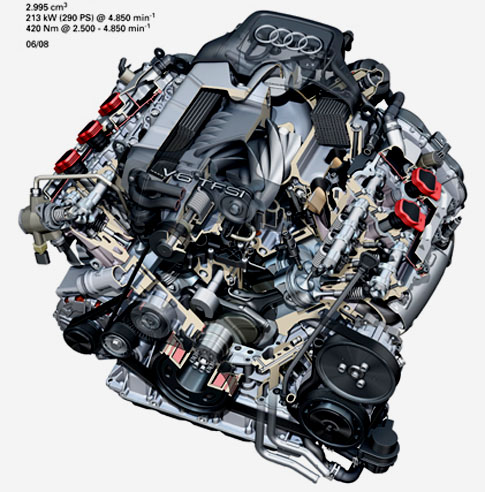 Nový šestiválec pro Audi A6: 3.0 TFSI s kompresorem