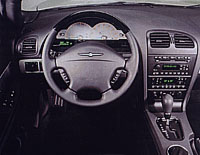 Ford Thunderbird: Ve stylu retro