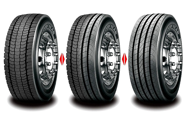 Goodyear vyvinul nákladní pneumatiku s variabilním dezénem Goodyear vyvinul nákladní pneumatiku s variabilním dezénem