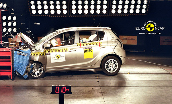 Hyundai i20 získal 5* v testech Euro NCAP