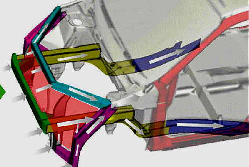 Honda představí novou konstrukci nosného skeletu karoserie