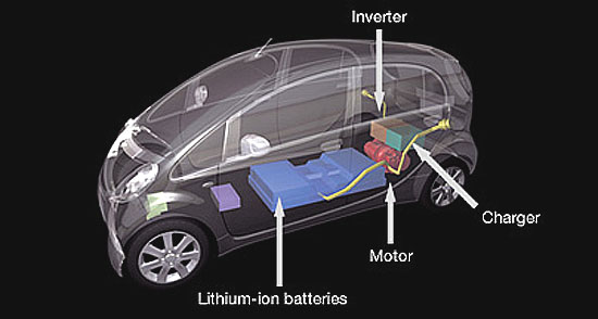 Mitsubishi Motors bude testovat elektrické vozy i-MiEV na Islandu