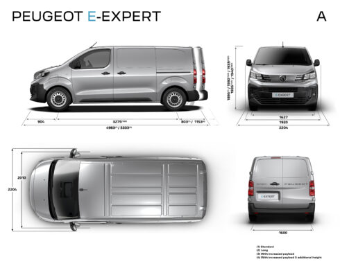 Peugeoťácká ofenziva: Nový Peugeot Expert