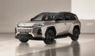 Autoperiskop.cz  – Výjimečný pohled na auta - 7 důkazů, proč je Toyota nejspolehlivější auto