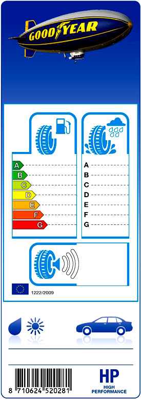 Stránky společnosti Goodyear budou poskytovat informace o značení pneumatik podle nařízení EU Stránky společnosti Goodyear budou poskytovat informace o značení pneumatik podle nařízení EU
