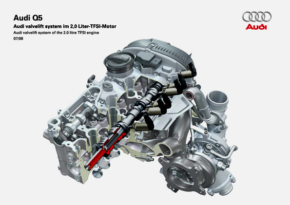 Motor 2.0 TFSI od Audi získal ocenění „Mezinárodní motor roku 2009“