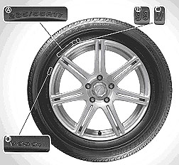 Bridgestone doporučuje, jak pečovat o pneumatiky a jak vybrat správnou pneumatiku